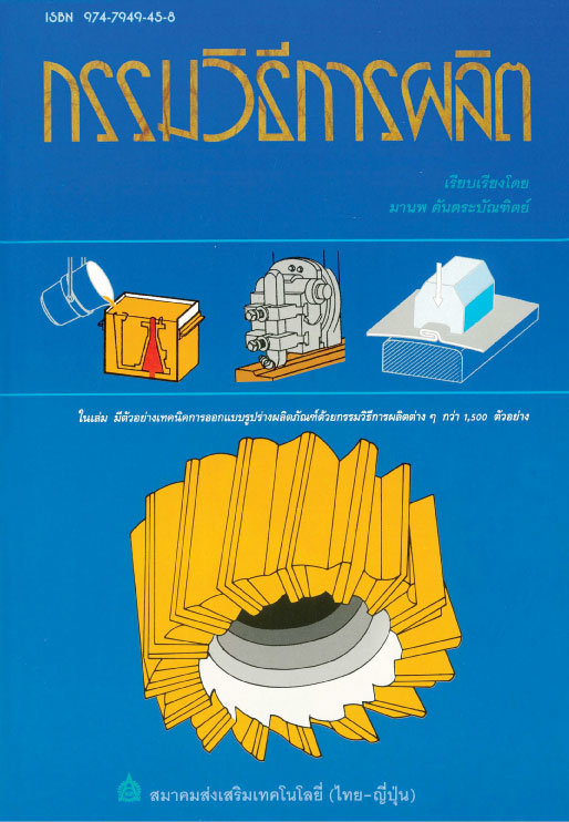 กรรมวิธีการผลิต