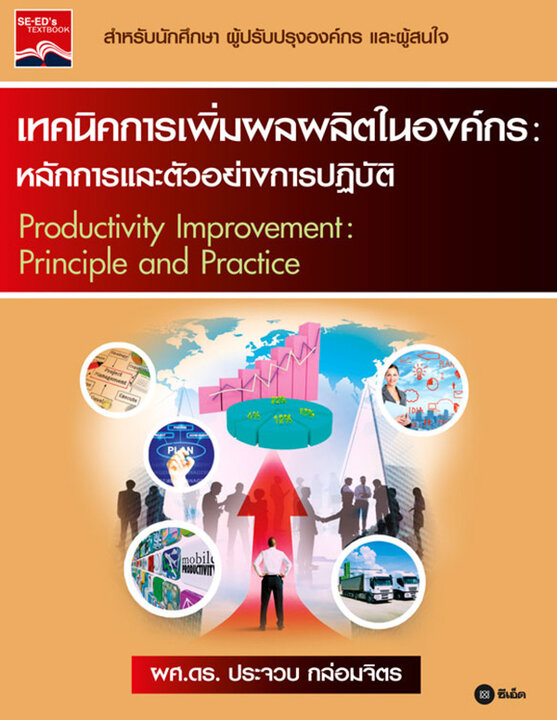 เทคนิคการเพิ่มผลผลิตในองค์กร : หลักการและตัวอย่างการปฏิบัติ