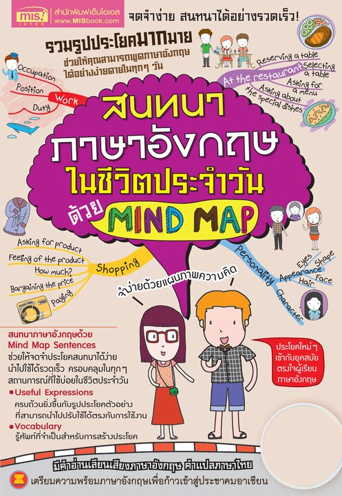 สนทนาภาษาอังกฤษ ในชีวิตประจำวันด้วย MIND MAP