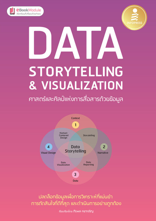DATA STORYTELLING VISUALIZATION ศาสตร์และศิลป์แห่งการสื่อสารด้วยข้อมูล
