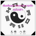Thumbnail Seller Link